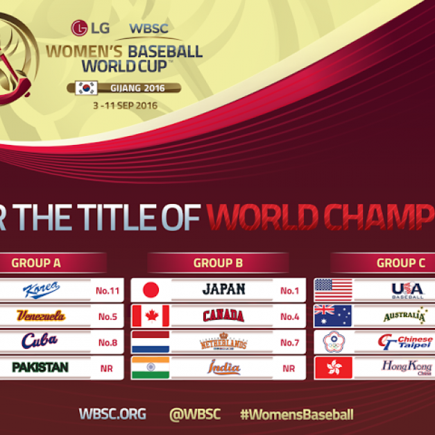 女棒世界盃分組(WBSC提供)
